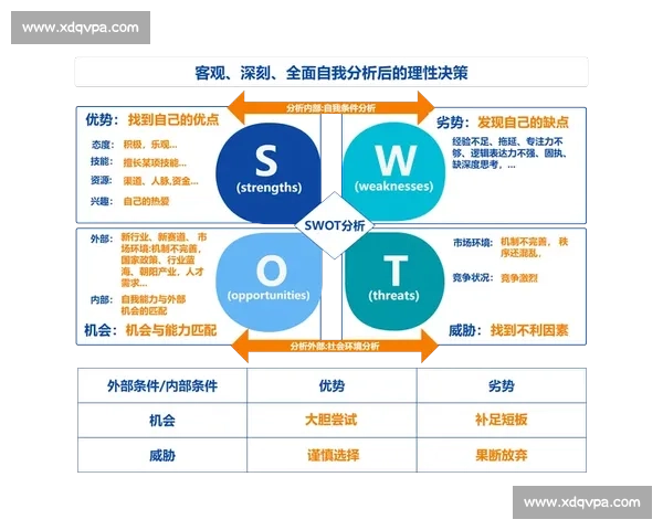 以数据解说为核心揭示趋势逻辑与决策价值的深度分析视角方法影响