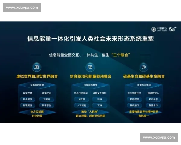 以组织能力为核心驱动打造高效协同与持续创新发展体系战略升级之 以组织能力为核心驱动打造高效协同与持续创新发展体系战略升级之