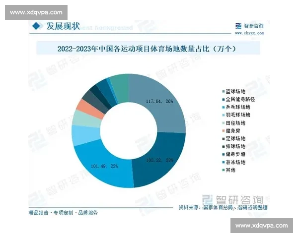 聚焦体育市场需求的变化与趋势分析及商业化潜力探索 聚焦体育市场需求的变化与趋势分析及商业化潜力探索